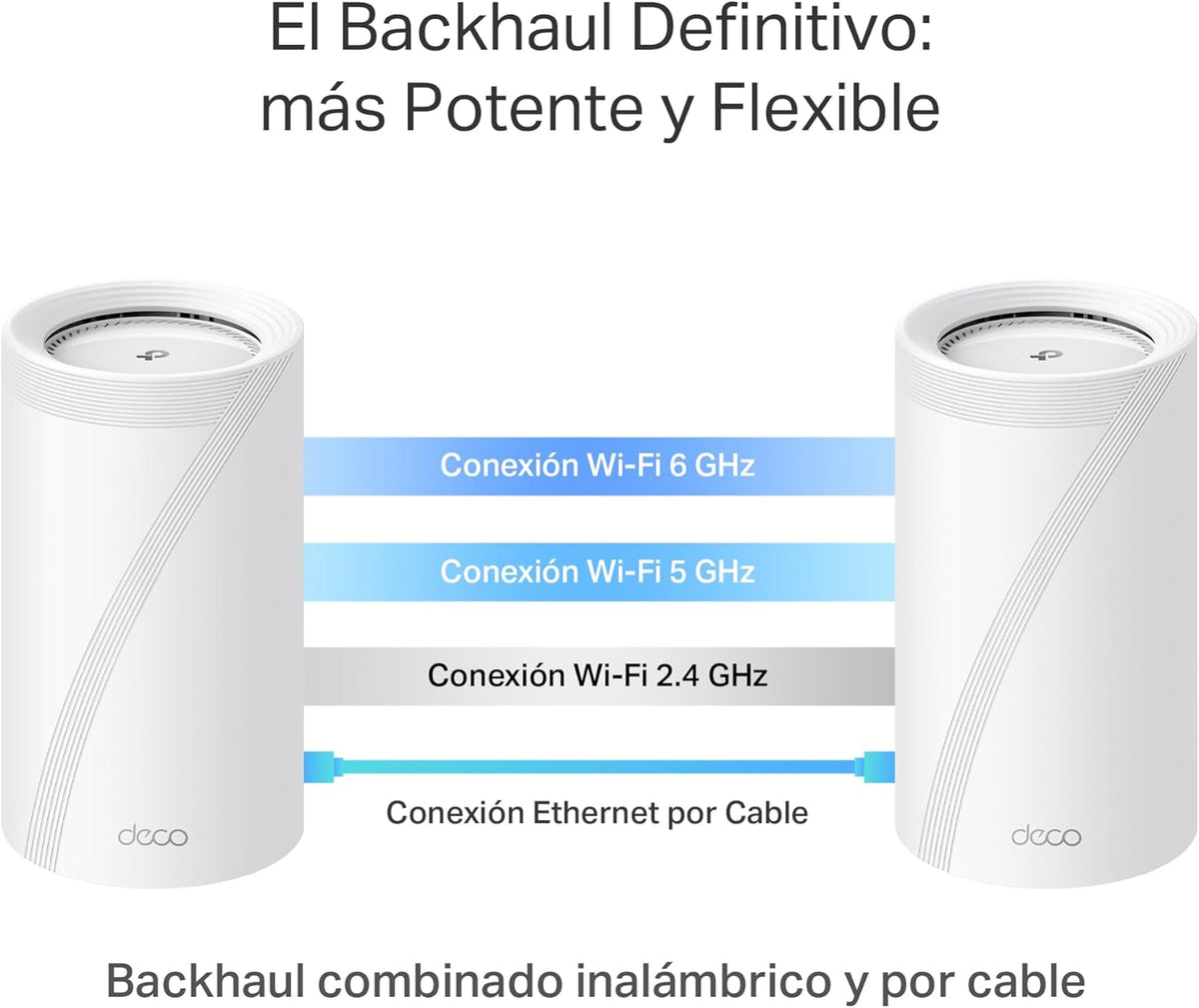 Sistema Wi-Fi 7 Mesh BE19000 de Triple Banda hasta 19 Gbps con Puertos 10G | Deco BE85 (2-Pack)