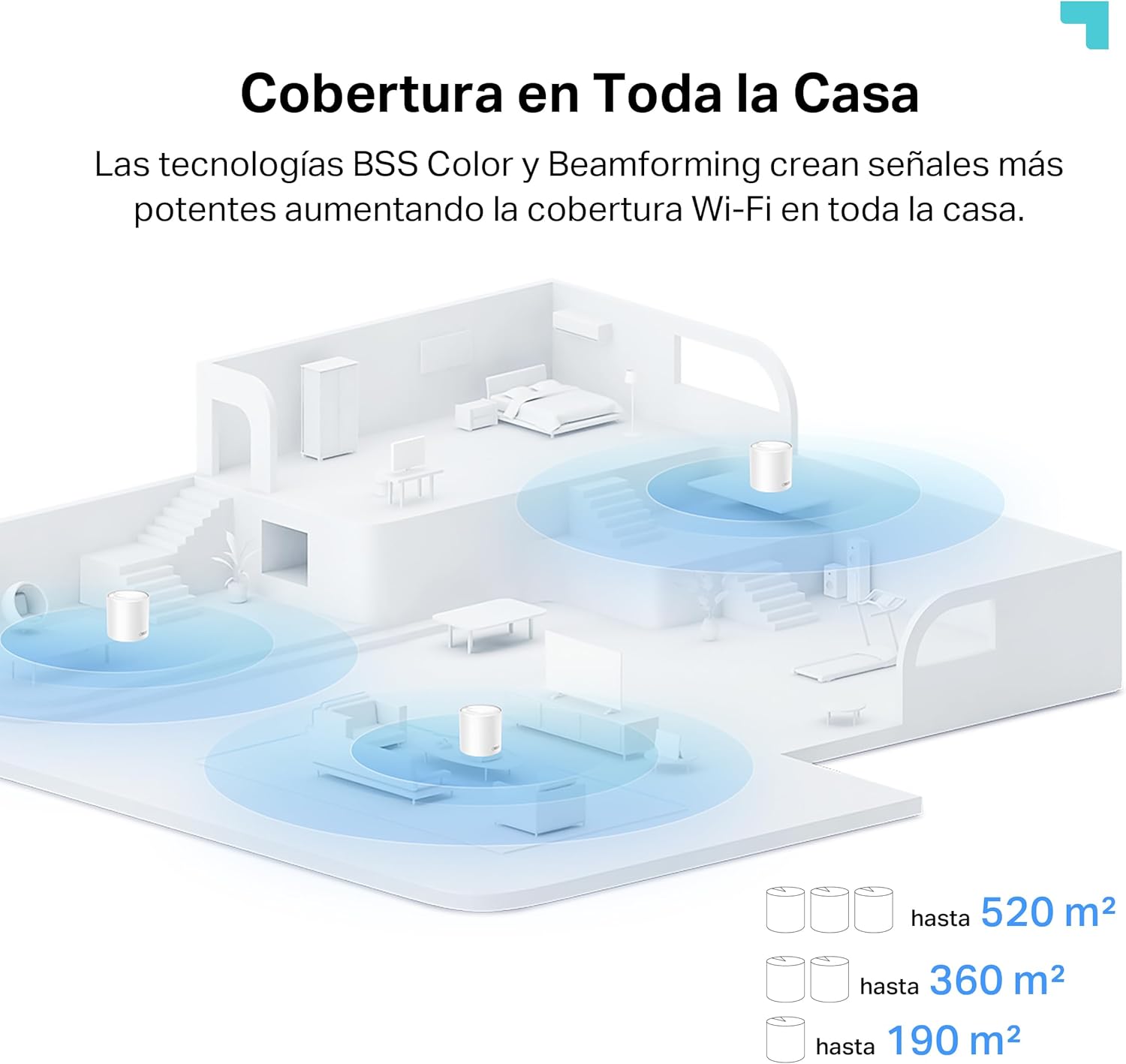 Diagrama de cobertura WiFi para toda la casa con TP-Link Deco X1500 para superficies de hasta 520 m2.