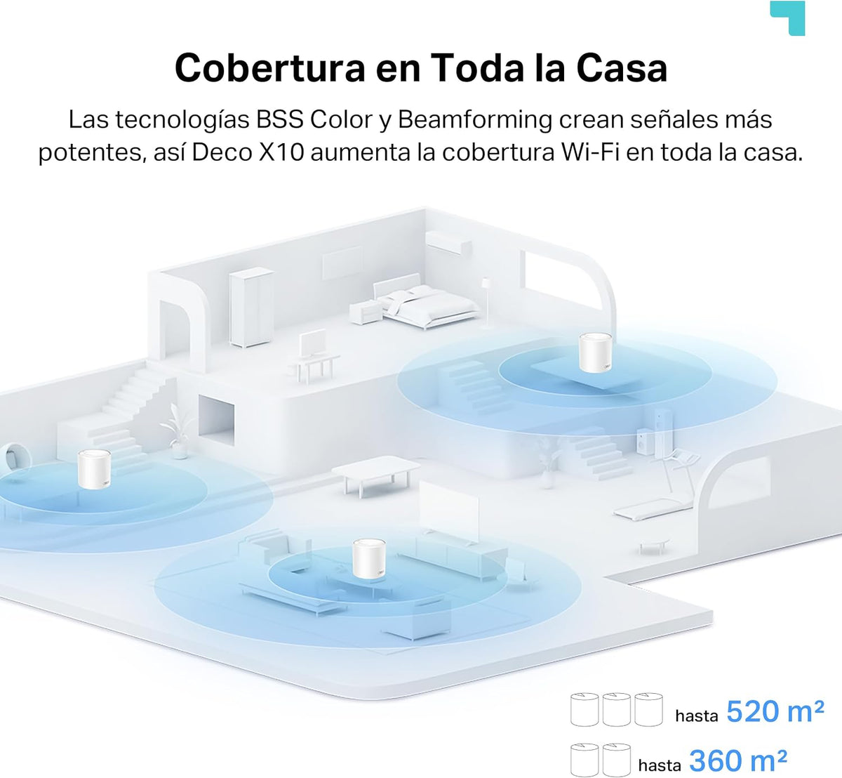 Sistema Wi-Fi 6 Mesh AX1500 para toda la casa hasta 360 m² | Deco X1500 (2-pack)