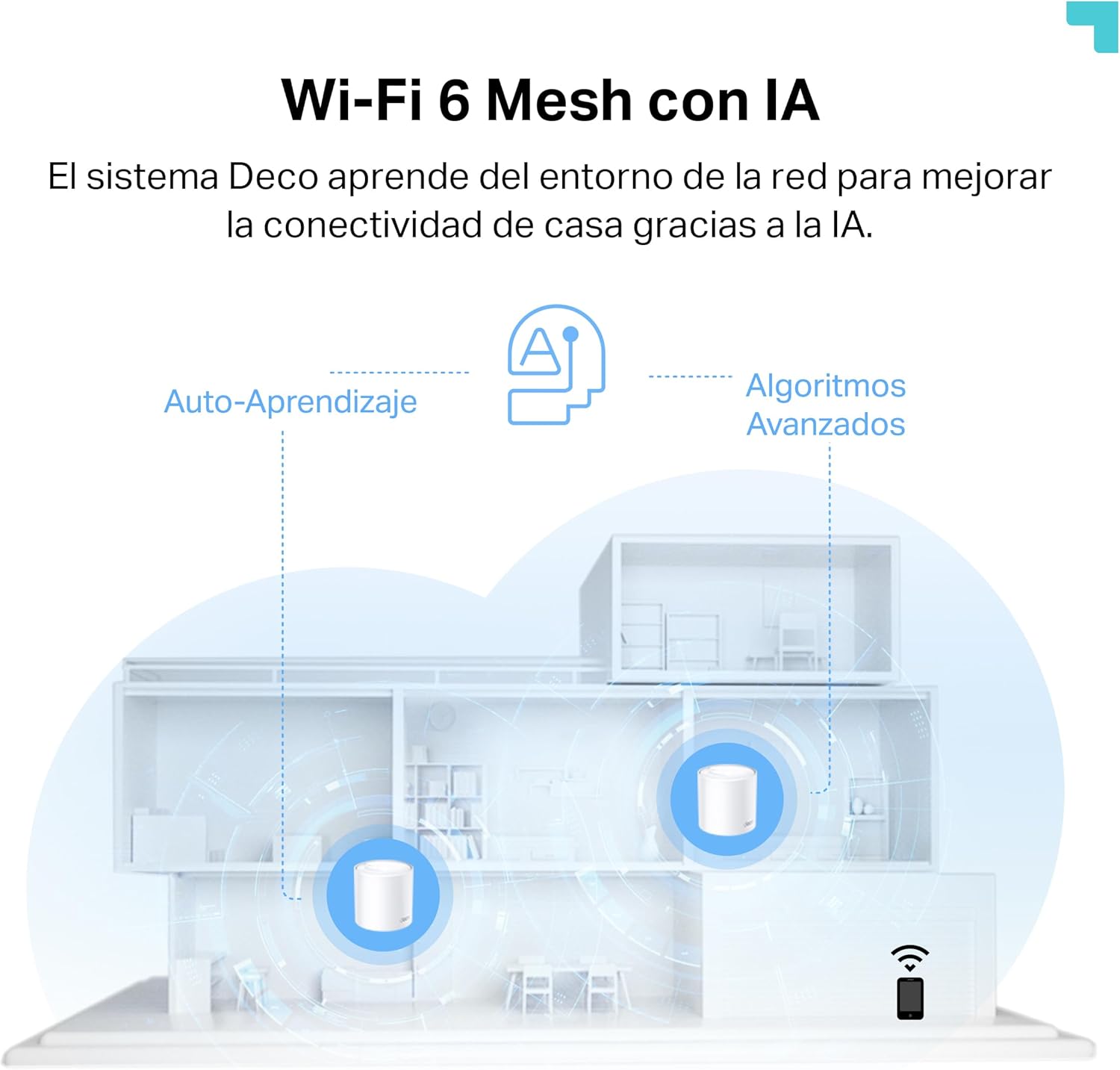 Sistema Wi-Fi 6 Mesh con Inteligencia Artificial del TP-Link Deco X1500 para optimizar la red doméstica.